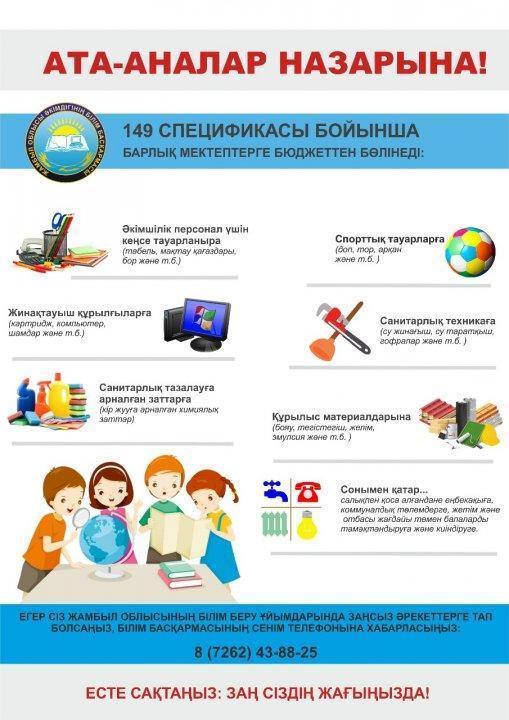Ата-аналар назарына!
