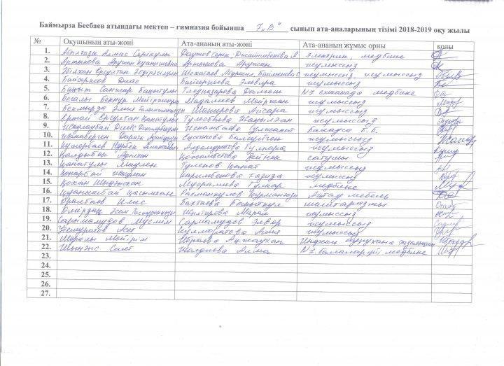 Баймырза Бесбаев атындағы мектеп-гиназиясындағы өткен 5-6-7-сынып оқушылары ата-аналарының жиналысы