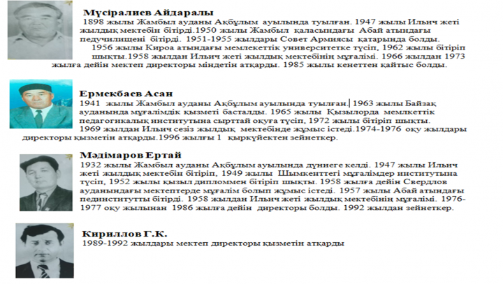 Мектеп басшылары