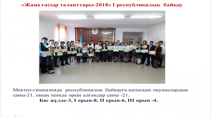 «Жаңа ғасыр таланттары-2018» І республикалық  байқау