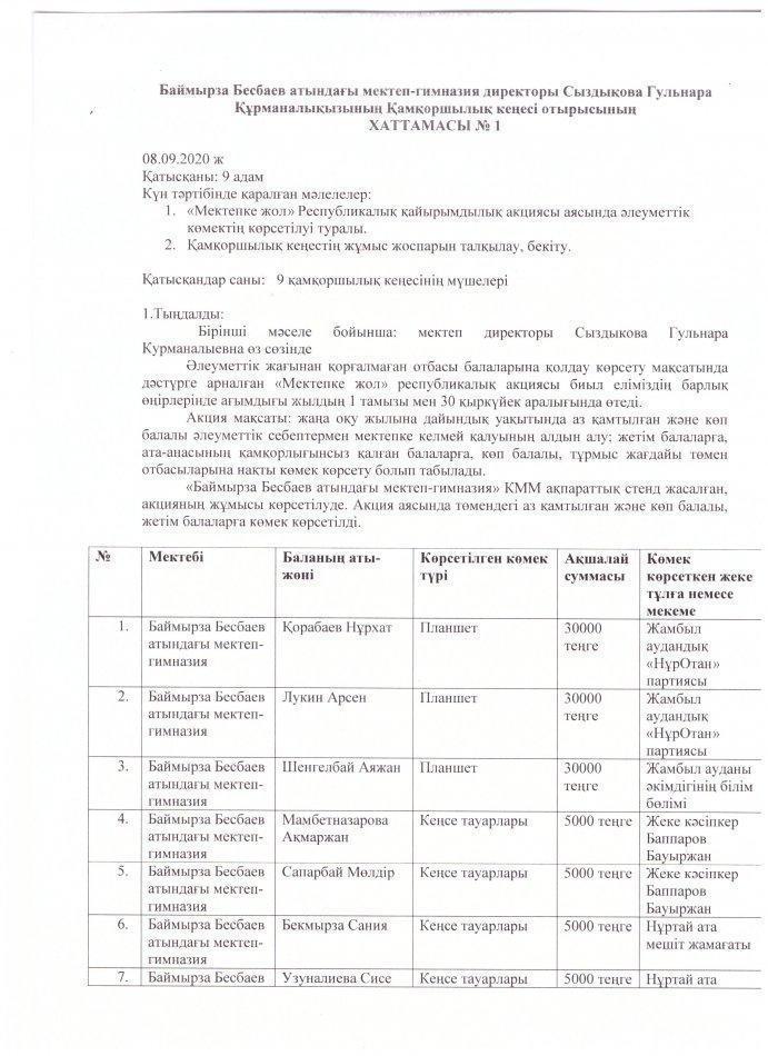 Қамқоршылық кеңесі отырысы