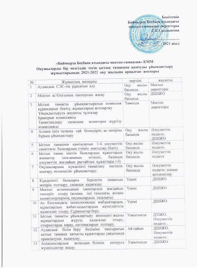 Ыстық тамақ құжаттары 2021-2022 оқу жылы