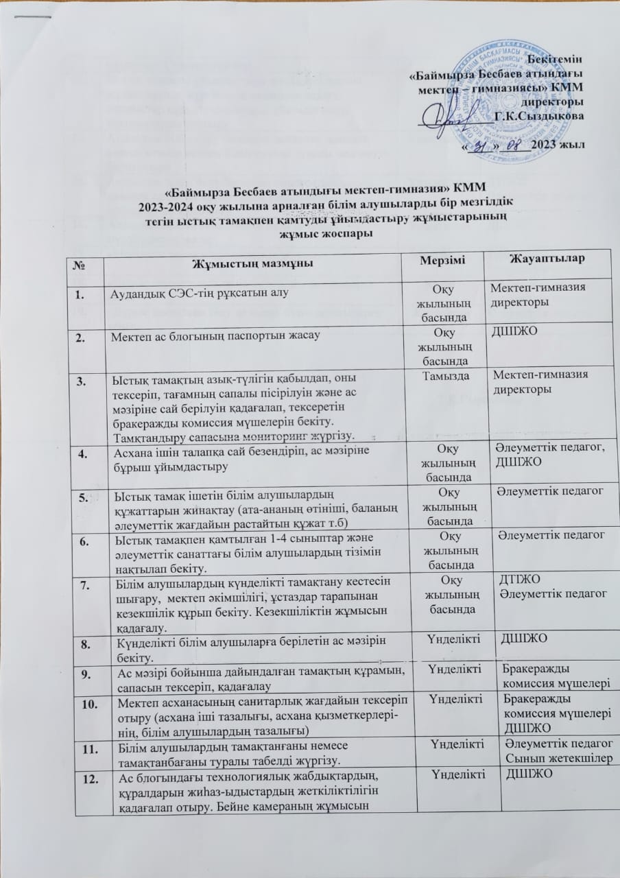 Ыстық тамақ құжаттары 2023-2024 оқу жылы